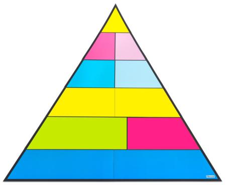 Piramida Alimentatiei sanatoase (model magnetic)-90x90 cm
